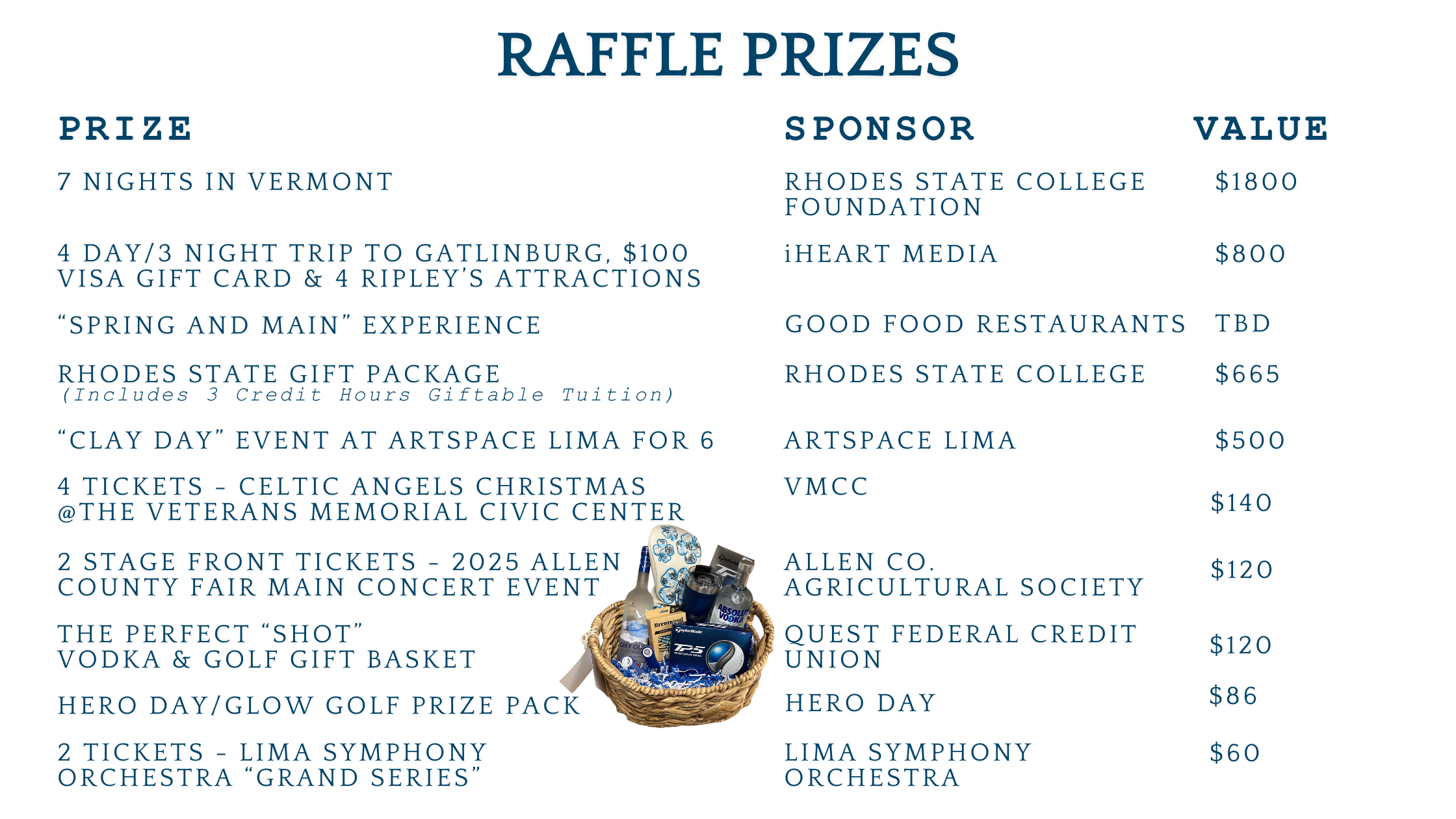 Raffle prizes