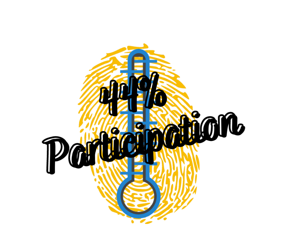 participation-total-2.png