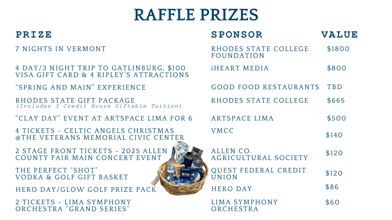 Raffle prizes